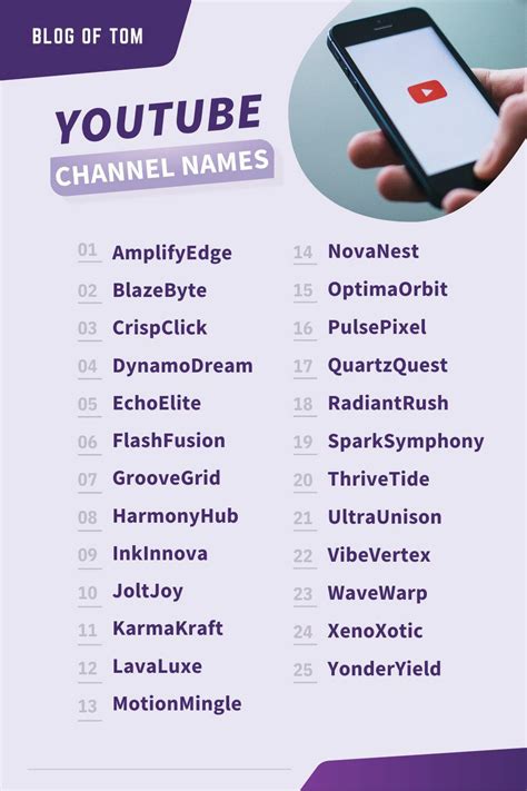 best name for youtube chanel|youtube names that are not taken.